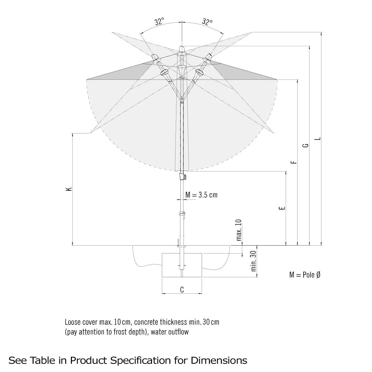 AluSmart Square Centre Pole Parasols - Image 4