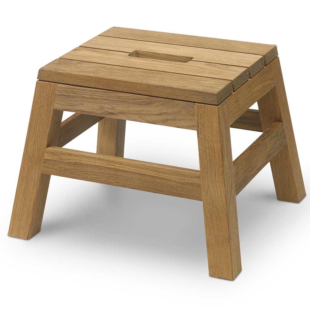 Dania Stools - Image 5
